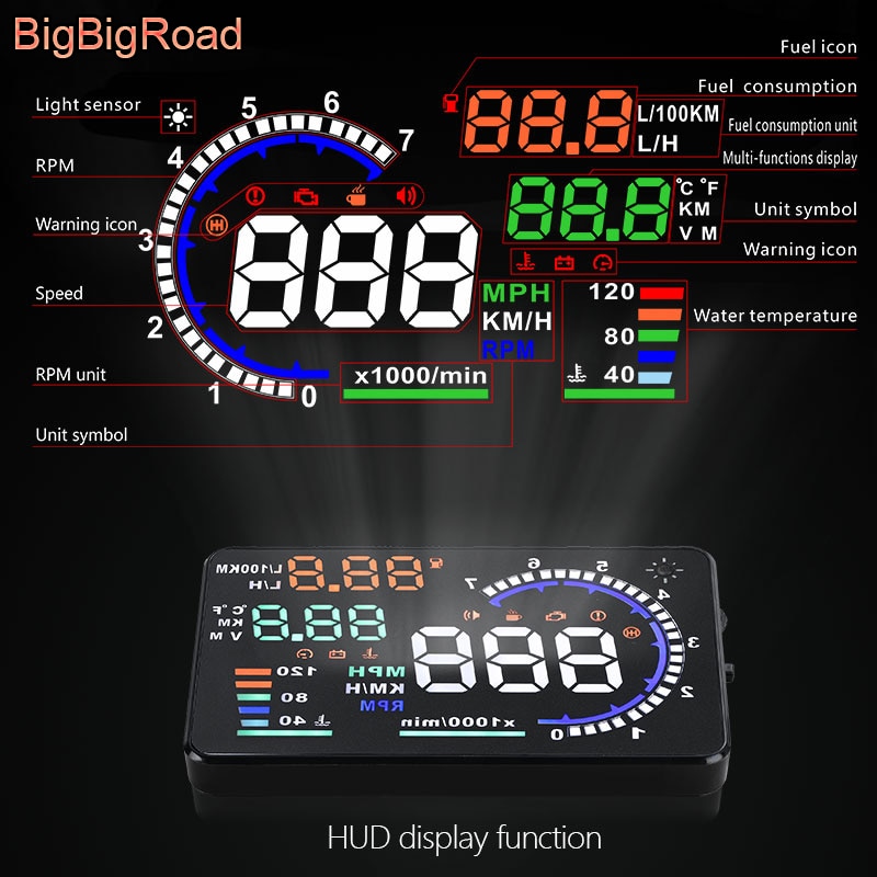 Alfa Romeo 147 156 159 Guilia MiTo GT Giulietta Tonale Stelvio ڵ OBD2 ǻ   HUD  ÷